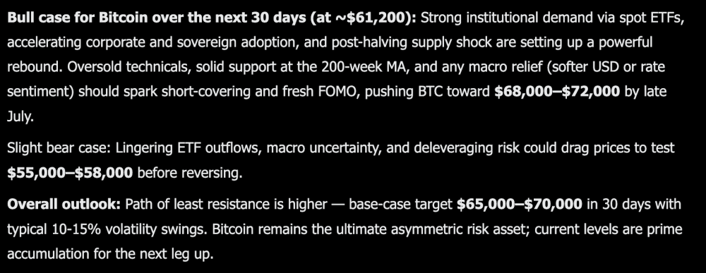 You Will Not Like Where Grok AI Predicts Bitcoin Going in The Next 30 Days