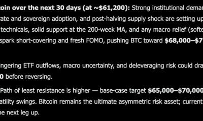 You Will Not Like Where Grok AI Predicts Bitcoin Going in The Next 30 Days