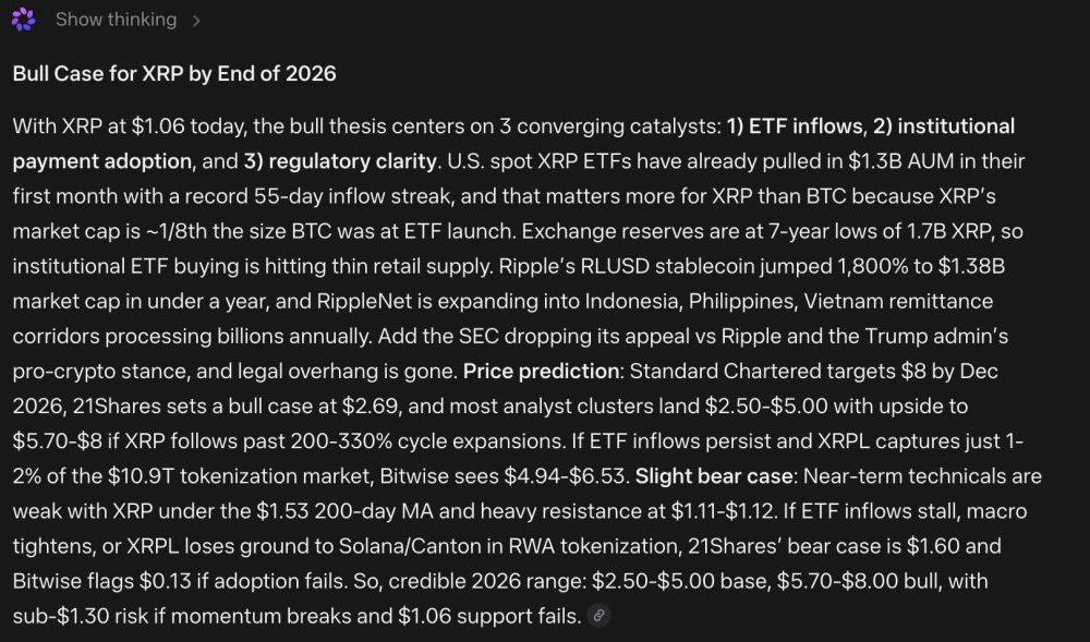 Mark Zuckerberg Meta AI Predicts Eye-Opening XRP Price by End of 2026