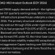 Google Gemini AI Predicts Jaw-Dropping Micron Technology Stock Price by End of 2026