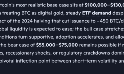 Microsoft Copilot AI Predicts Incredible Bitcoin Price by End of 2026