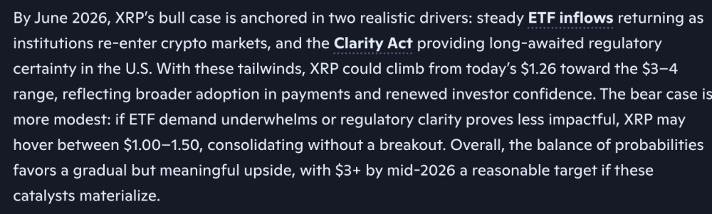 Microsoft Leading Copilot AI Predicts Massive XRP Price by The End of June 2026