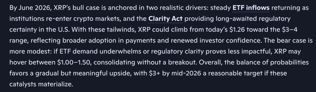 Microsoft Leading Copilot AI Predicts Massive XRP Price by The End of June 2026
