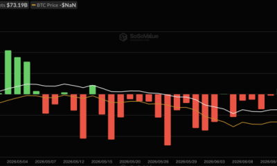 Bitcoin ETFs Just Posted Their Third-Worst Week Ever And BTC Can’t Hold $60,000