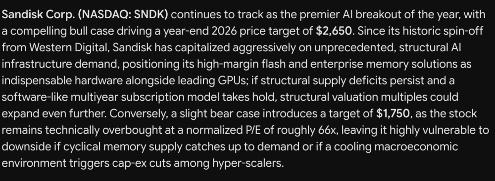 Google Gemini AI Predicts Jaw-Dropping Sandisk Stock Price by End of 2026