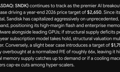 Google Gemini AI Predicts Jaw-Dropping Sandisk Stock Price by End of 2026