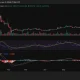 Monero (XMR) price chart, source: crypto.news