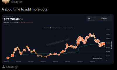 Saylor Sets Sunday BTC Signal as Dividend Proxy Deadline Nears