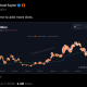 Saylor Sets Sunday BTC Signal as Dividend Proxy Deadline Nears