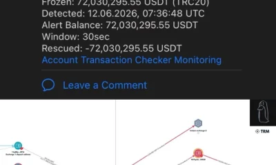 Source: ZachXBT on Telegram