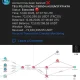 Source: ZachXBT on Telegram
