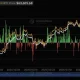 Bitcoin Spot ETF Net Inflow, source: SoSoValue