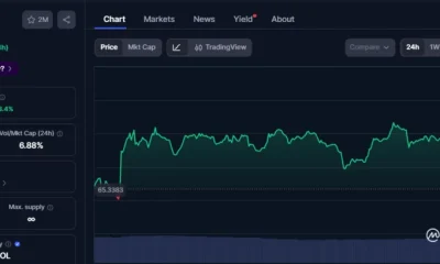 Solana price surges 3% as bulls challenge bears after SPCX token debut  - 3