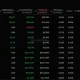 U.S. spot Bitcoin ETFs add $85.85M in daily inflows as net assets hit $79.65B  - 2