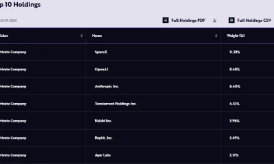 ARK Venture Fund holdings as of May 31, 2026, showing SpaceX as the largest position at 11.38%, followed by OpenAI at 8.48% and Anthropic at 6.40%.