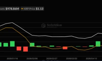 XRP Spot ETF Net Inflow, source: SoSoValue