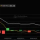 XRP Spot ETF Net Inflow, source: SoSoValue