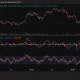 Bitcoin (BTC) price chart, source: crypto.news