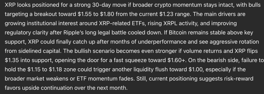 Sam Altman ChatGPT AI Predicts XRP Price For The Next 30 Days