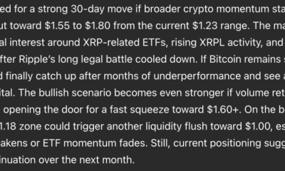 Sam Altman ChatGPT AI Predicts XRP Price For The Next 30 Days
