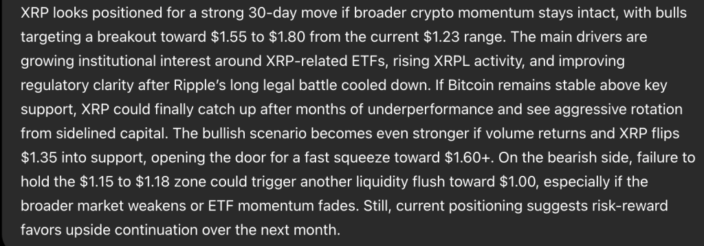 Sam Altman ChatGPT AI Predicts XRP Price For The Next 30 Days