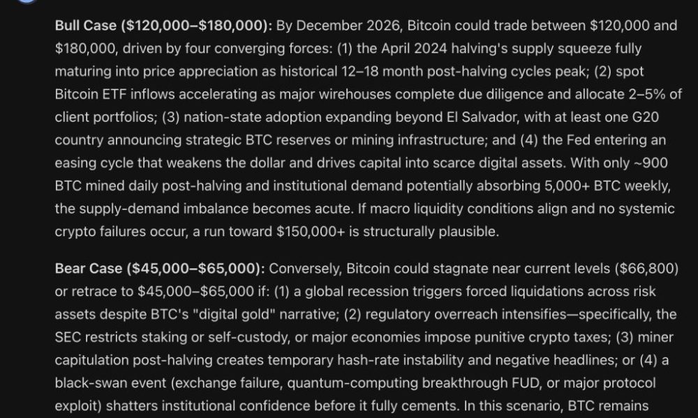Strange New Chinese AI ‘KIMI’ Predicts the Price of Bitcoin by the End of 2026