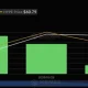 HYPE Spot ETF Net Inflow, source: SoSoValue