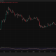 Ethereum ETFs Bled $708m in 14 Straight Days as XRP and Solana Gained