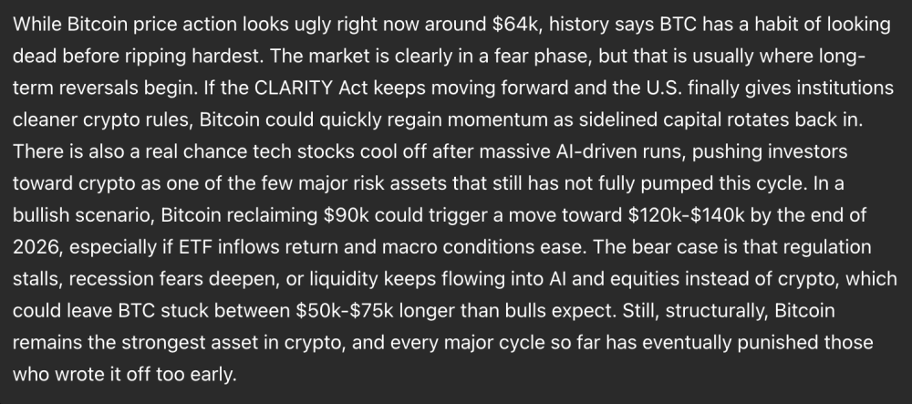 Sam Altman ChatGPT AI Predicts Wild Bitcoin Price by End of 2026