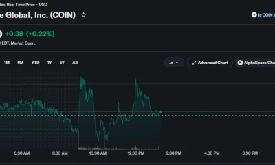 Coinbase stock trades near $170 with modest gains during intraday trading on June 16.