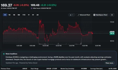 Coinbase stock trading near $169 after a volatile session, with shares briefly rising above $173 before pulling back.