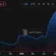 Coinbase and Ethena tease a bigger push as ENA gains speed - 3