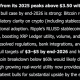 Can Elon Musk Grok AI Be Right About This Scary  2026 XRP Price Prediction?