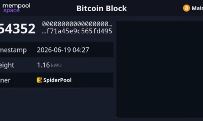 Source: Mempool