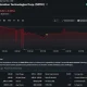 SpaceX stock closes at $185, showing a 3.56% daily decline with a market capitalization of about $2.44 trillion.