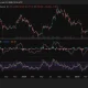 Ethereum (ETH) price chart, source: crypto.news