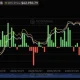 Spot Bitcoin ETF flows, source: SoSoValue