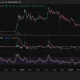 XRP price chart, source: crypto.news