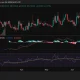 Canton (CC) price chart, source: crypto.news