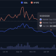 Hyperliquid Is Outperforming Solana on Price, But Can a Perps DEX Actually Flip a $38 Billion Network?