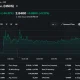 HeartSciences (HSCS) stock chart showing shares surging more than 55% to $2.75 after announcing a merger with Zcash miner Fortitude Mining Holdings.