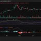 MemeCore (M) price chart, source: crypto.news
