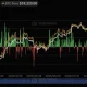 Spot Bitcoin ETF flows, source: SoSoValue
