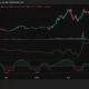 Hyperliquid (HYPE) price chart, source: crypto.news