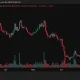 Oasis Network (ROSE) price chart, source: crypto.news