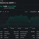 Cantor Equity Partners II (CEPT) stock chart showing a 7% gain to $10.86 at market close, with shares rising further to $11.00 in after-hours trading.