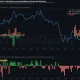 XRP Leverage Flush, source: CryptoQuant analyst CryptoOnchain