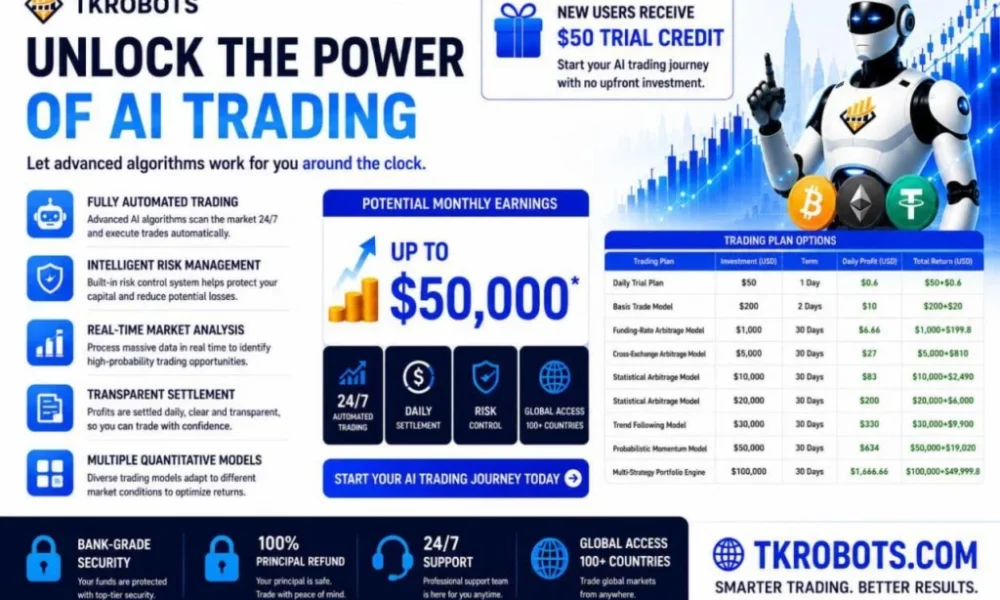 TKROBOTS AI: An AI-powered cryptocurrency trading platform that enables stable passive income - 3
