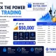 TKROBOTS AI: An AI-powered cryptocurrency trading platform that enables stable passive income - 3
