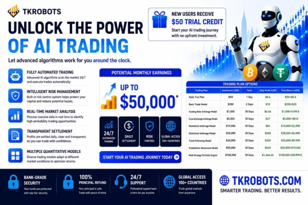 TKROBOTS AI: An AI-powered cryptocurrency trading platform that enables stable passive income - 3